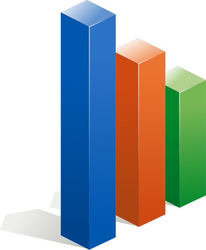 Column Clip Art Download - 3d Bar Graph Png (659x800)