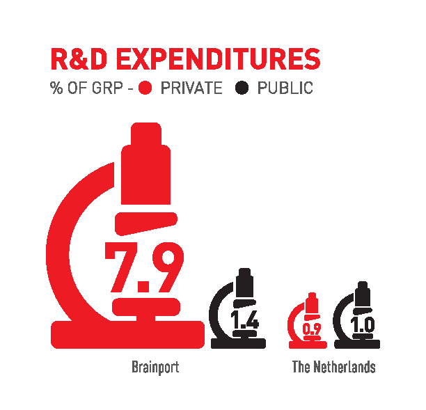 Each Year The Number Of Foreign Workers That Settle - Graphic Design (612x589)