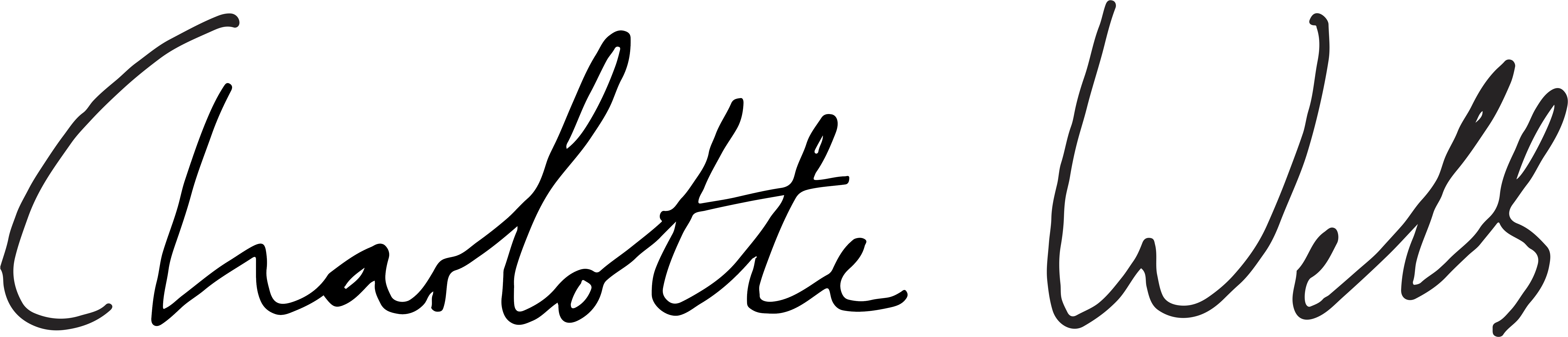 Charlotte Wells - Charlotte Wells (6769x1482)