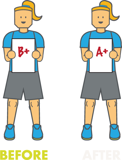 Before And After Picture Of Student Holding A Graded - Student (417x547)
