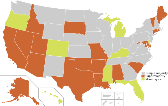 Comparison Of U - Blue Map Of United States (600x371)