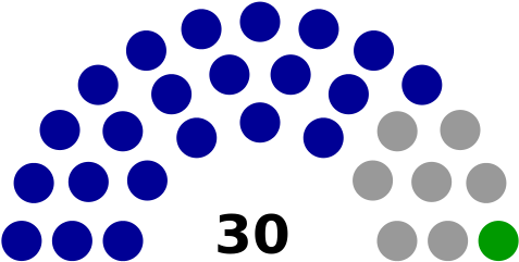 Parliament Simulation (500x257)