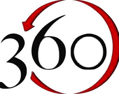 You Might Also Like - Circle (401x318)