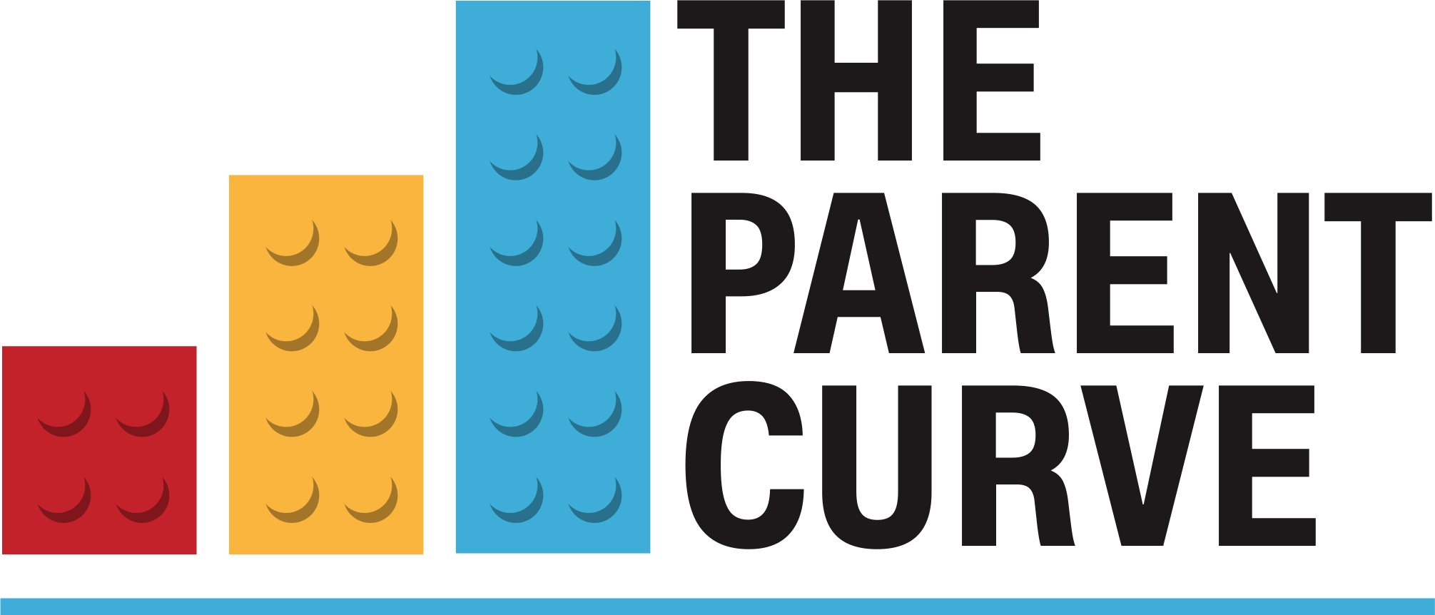 The Parent Curve Offers A Look At The Norms And Numbers - Mini (2011x862)