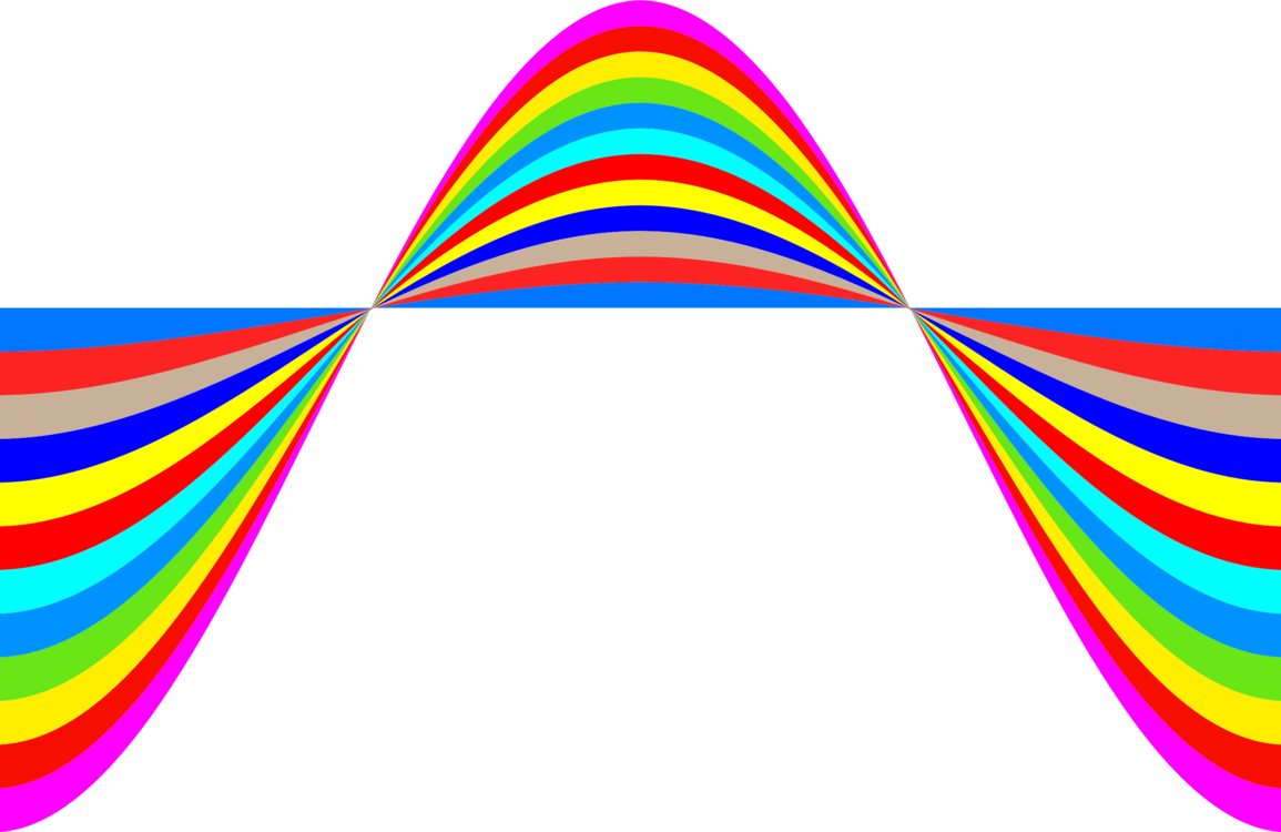 Computer Icons Droide Knowledge Aptitude Test - Graphic Design (1155x750)