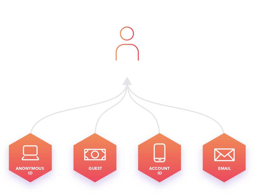 Learn More - Label (960x690)