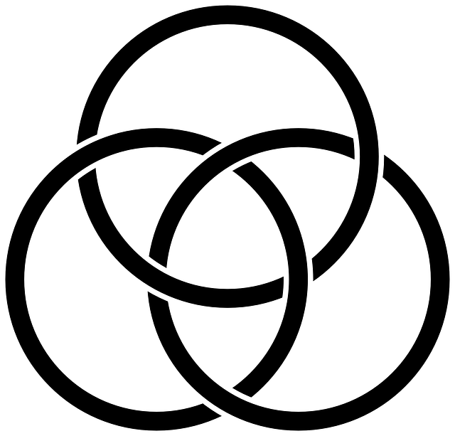 Non Obvious Patent, Non Obvious, Non Obviousness, Non - Trinity Borromean Rings (640x613)