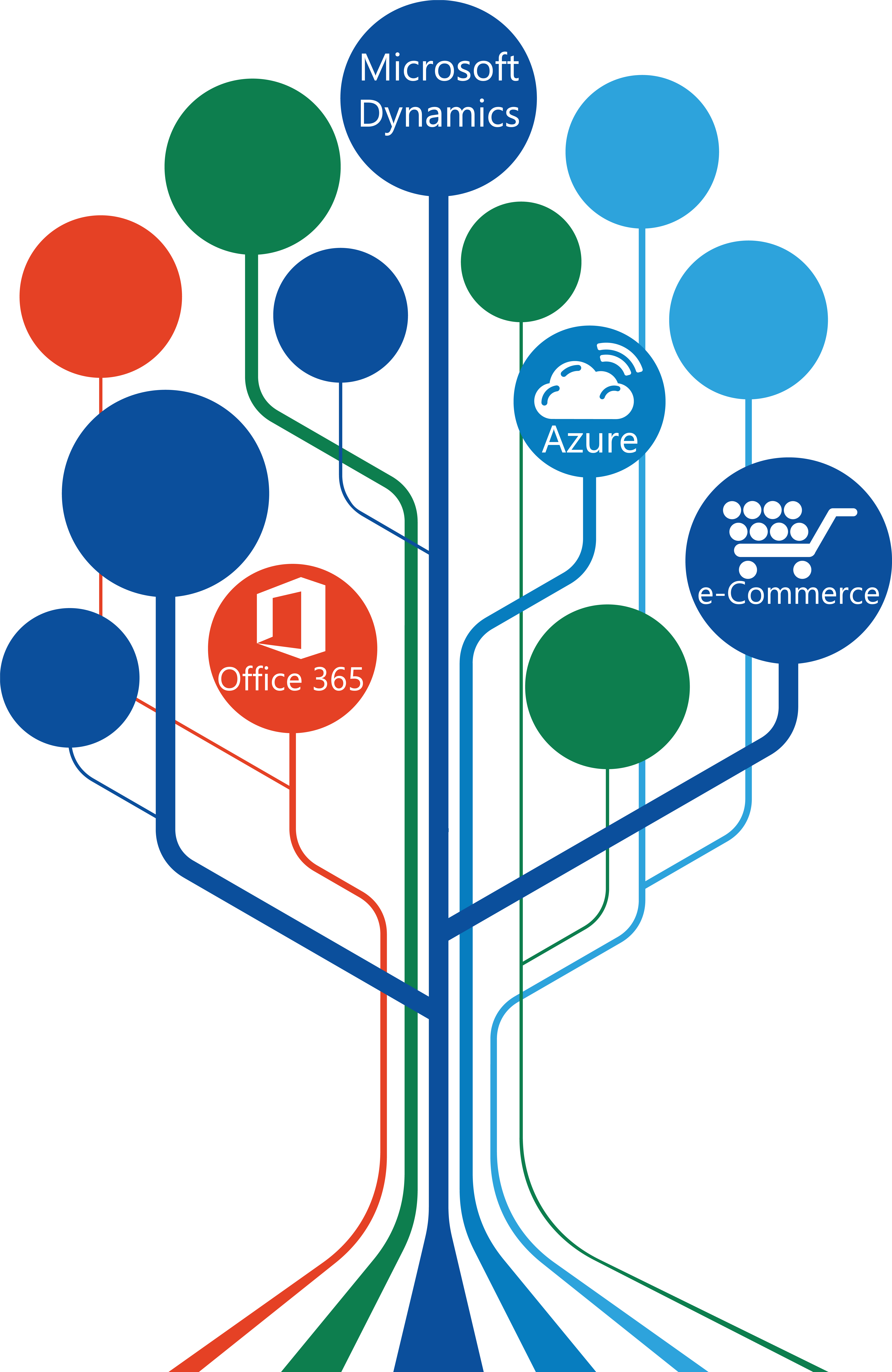 Software Clipart Electronics Manufacturing - Analytics Transparent (5147x7913)