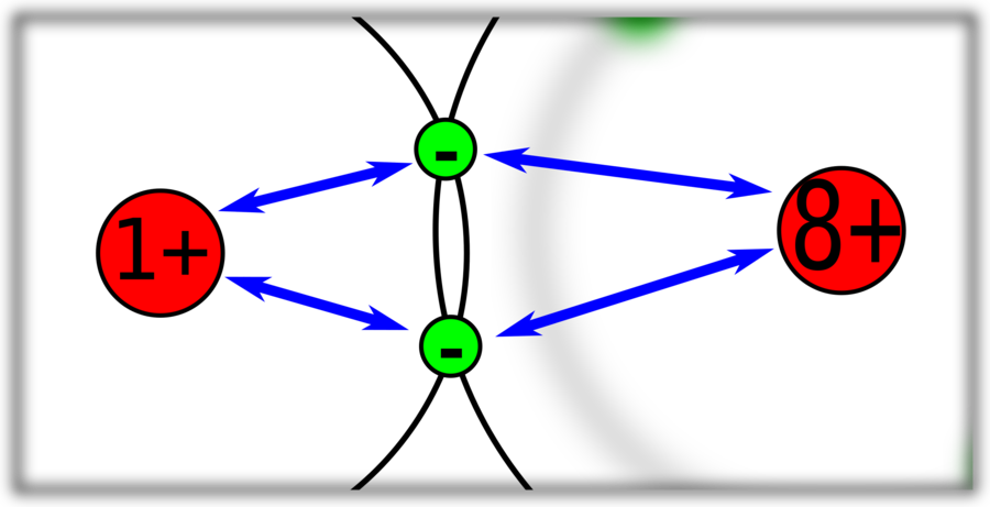 Clip Art Clipart Atom Chemical Bond Clip Art - Openclipart (900x461)