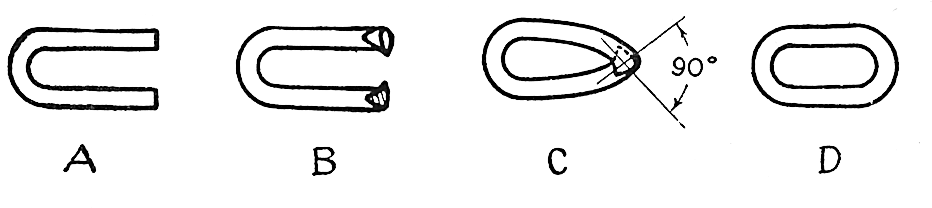 Blacksmithing Secrets - Blacksmith (945x207)