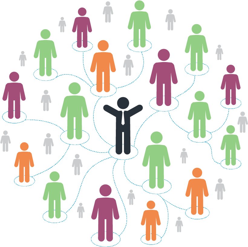 Join Our Worldwide Partner Programme - Key Opinion Leader Kol (1000x1000)