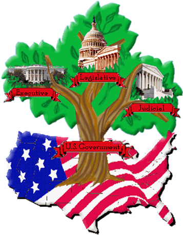 Wednesday Marked National Constitution Day, The 227th - New Us Government 3 Branches (481x482)