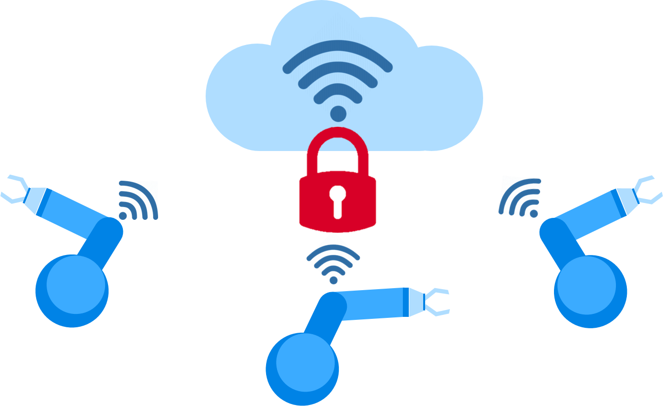 0 Held To Ransom The Destructive Combination Of Iot - Industry (1338x820)