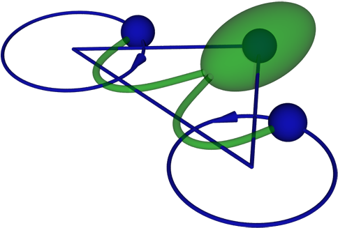 Chlamydomonas Reinhardtii Alga Modeled As Three Spheres - Circle (600x450)