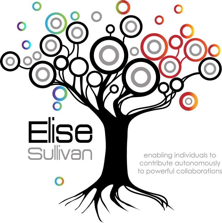 Keeping In Touch - Uber Decals Vinyl Wall Decal Sticker Modern Abstract (750x756)