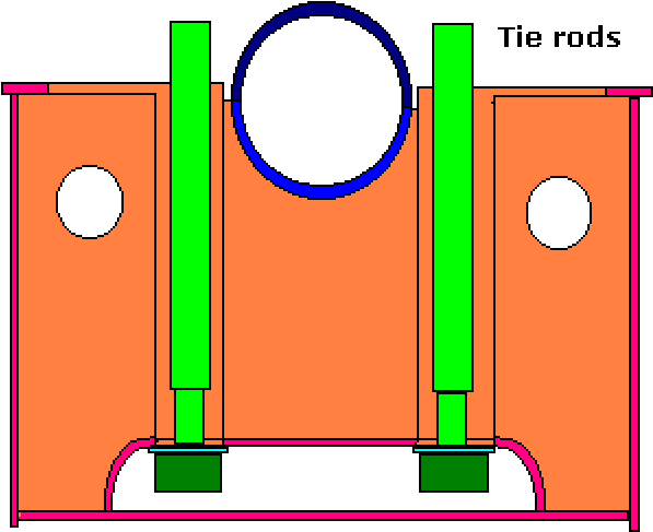 Due To The Weight Penalty, The Use Of Cast Iron Is - Diesel Engine (614x486)