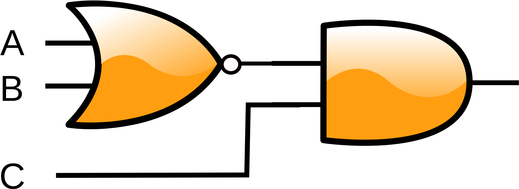 Open - A B C Gate (2000x742)