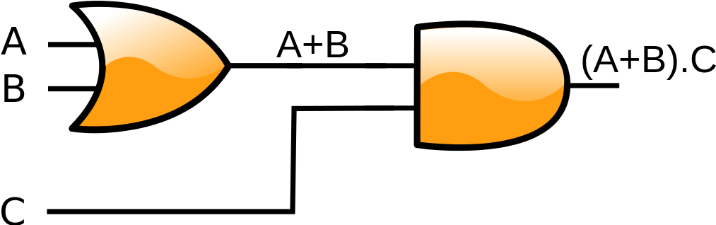 Cpt Logic Gate Ex1 Answer - Logic Gate (1024x317)
