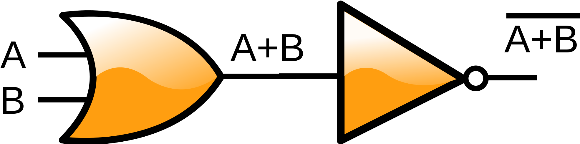 Open - Nor Gate Symbol (2000x489)