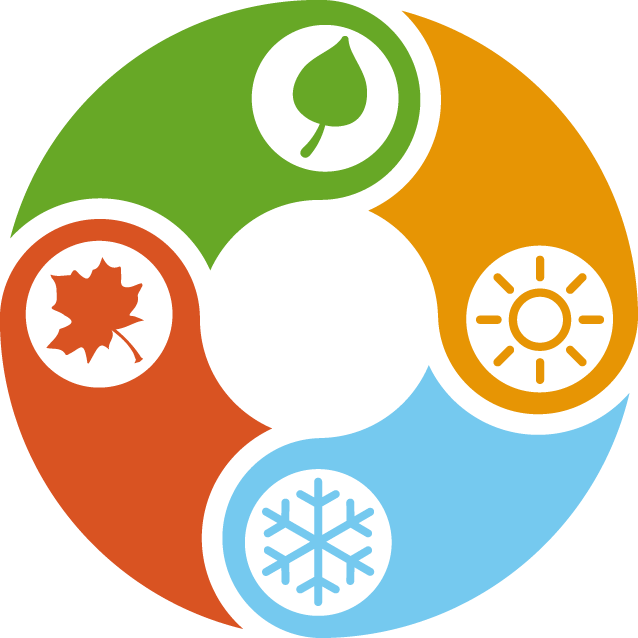 Actividades - Sap Grc Module (638x638)