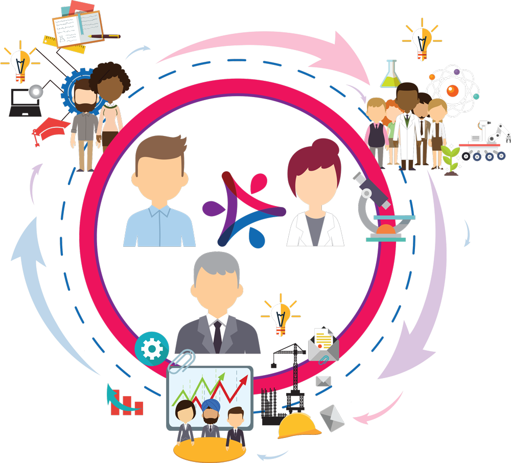 Local Knowledge Icon (1000x906)