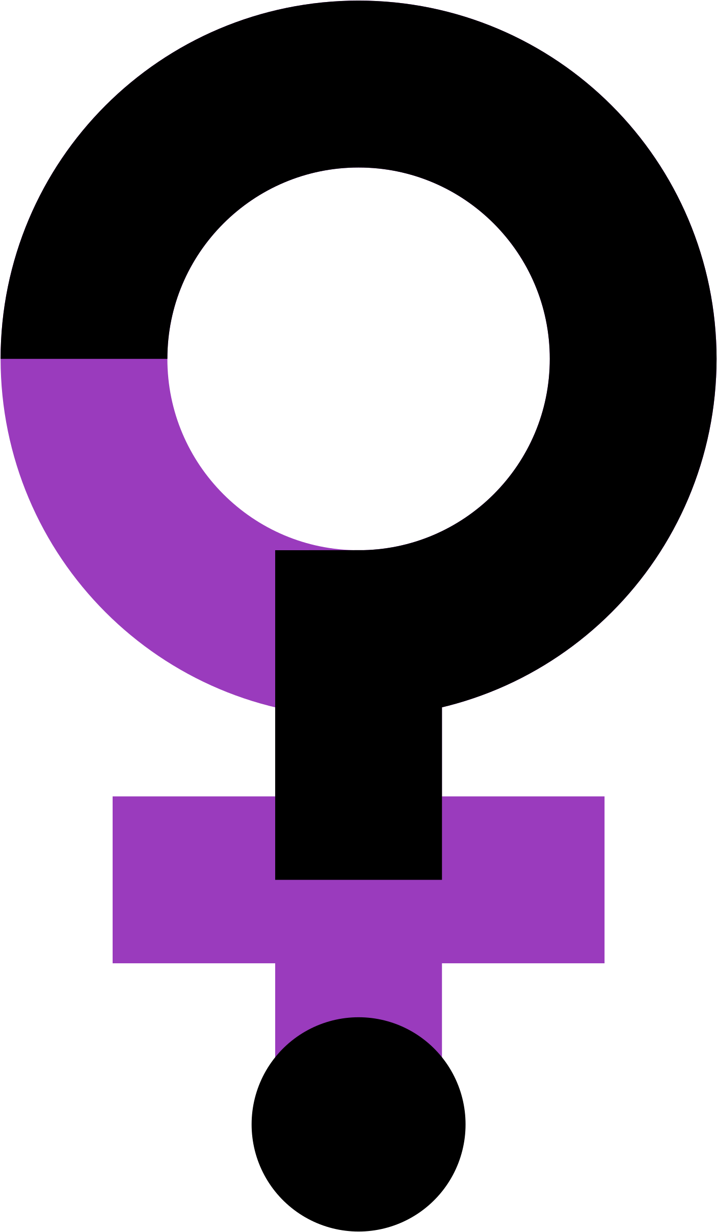 Open - Feminist Philosophy (2000x2526)