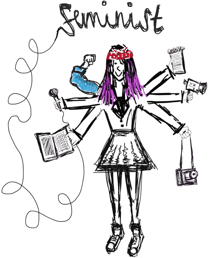 Ranjani Chakraborty S Portfolio - Sketch (877x915)