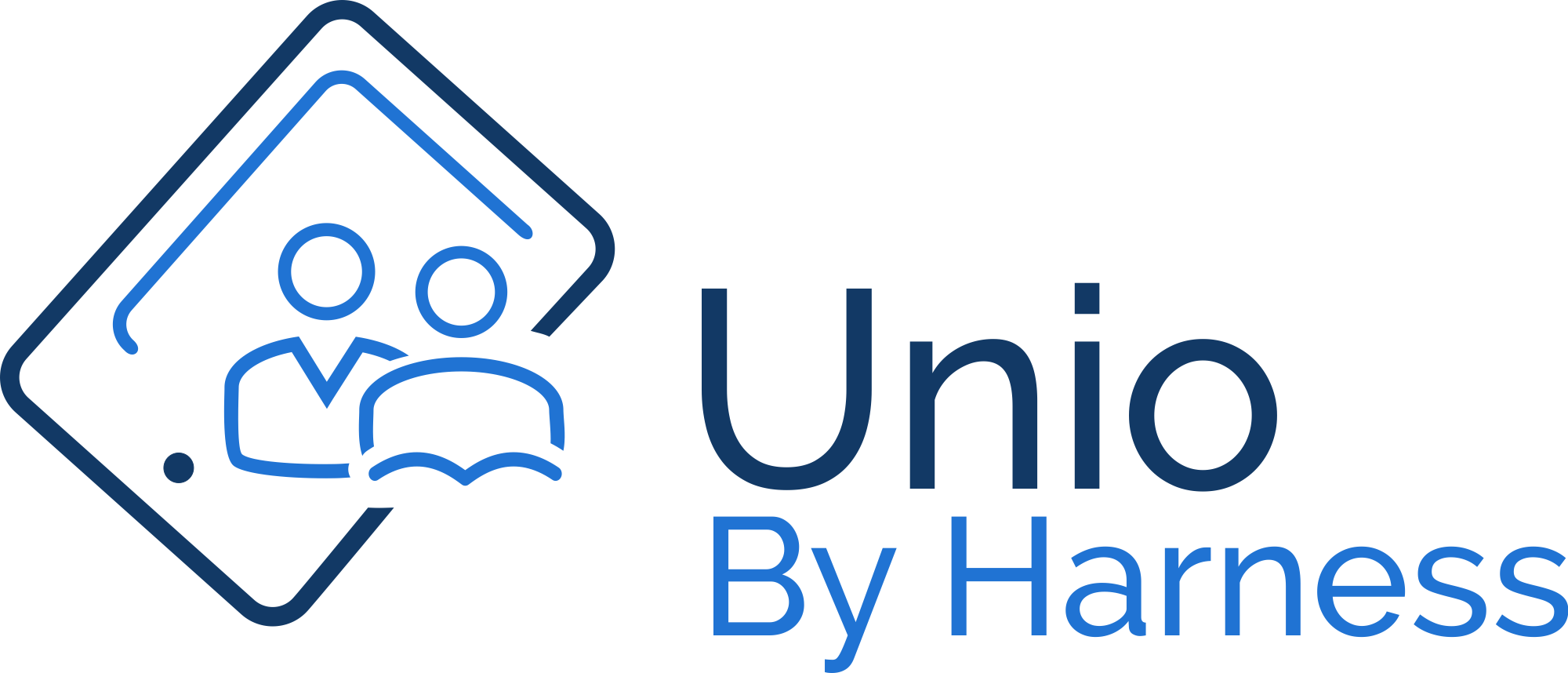 Unio Is An Interactive Lesson Delivery And Assessment - Unio By Harness (2000x858)