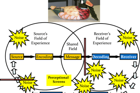 Drawing Sound Noise Pollution Banner Black And White - Draw Poster Of Noise Pollution (450x300)
