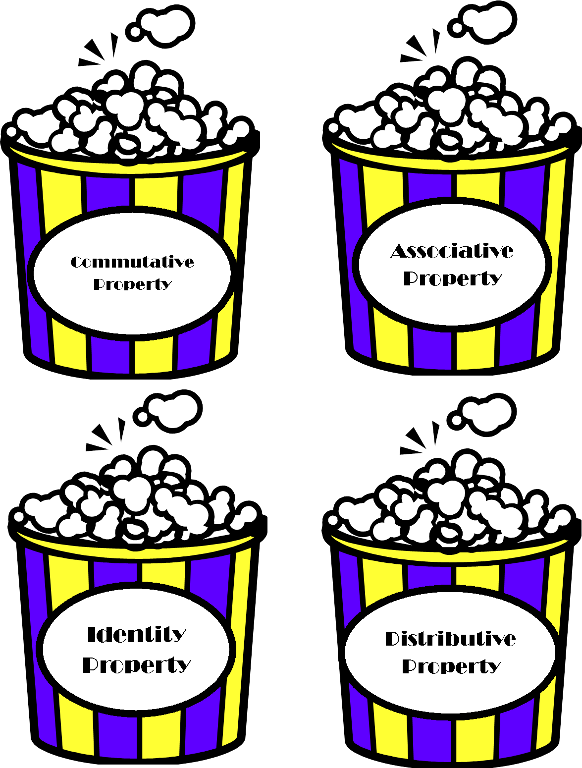 You Can Find The Popping About The Properties Of Multiplication - Multiplication (1175x1550)