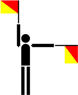 Flag Semaphore International Maritime Signal Flags - Semaphore Flags (374x340)