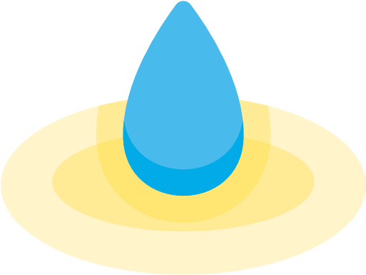 List Of Pollution Quotations - Water (512x512)