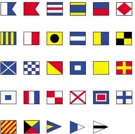 Narions Flagchart, International Code Flags, Based - Purjeveneen Juhlaliputus (495x500)