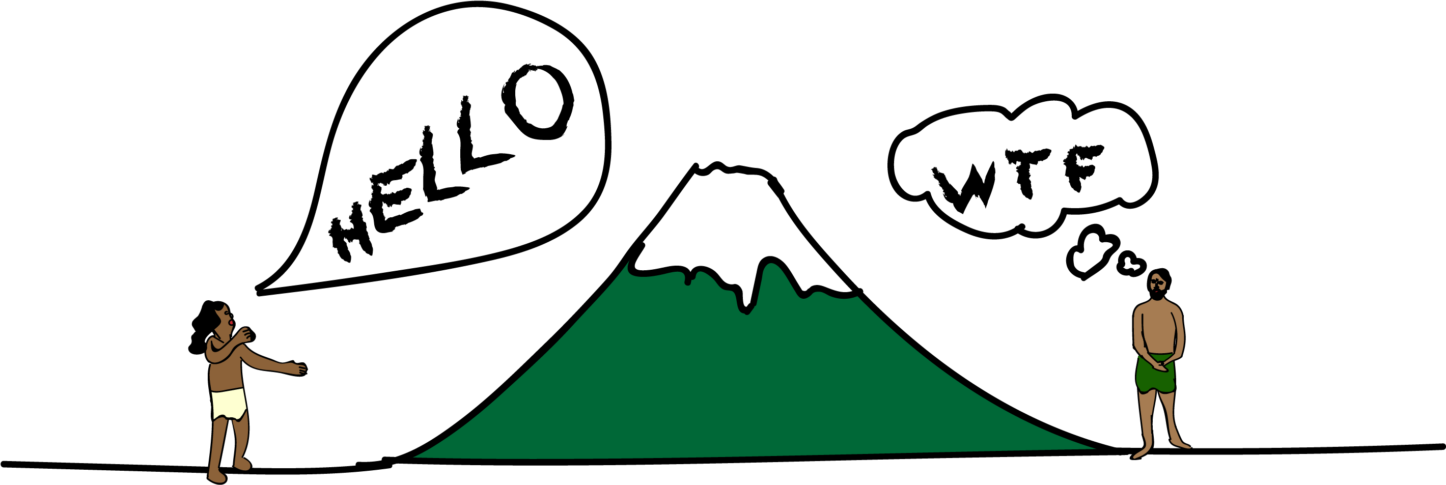 Topographic Barriers May Facilitate The Diversification - Portable Network Graphics (3188x1237)