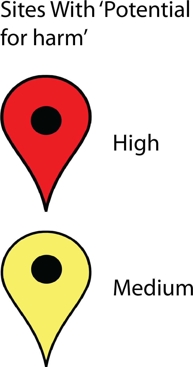 Map Written And Coded By John D - Map Written And Coded By John D (850x1570)