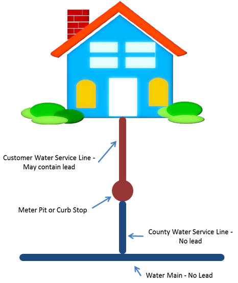 Home School Link Book (465x568)