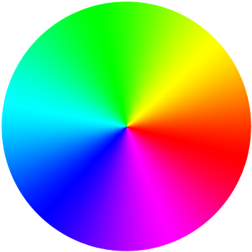 Wikipedia, La Enciclopedia Libre - Color Radiation (400x400)