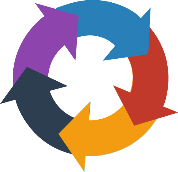 Rainbow Circular Arrows Clip Art At Clker - Clip Art Circle With Arrows (600x578)