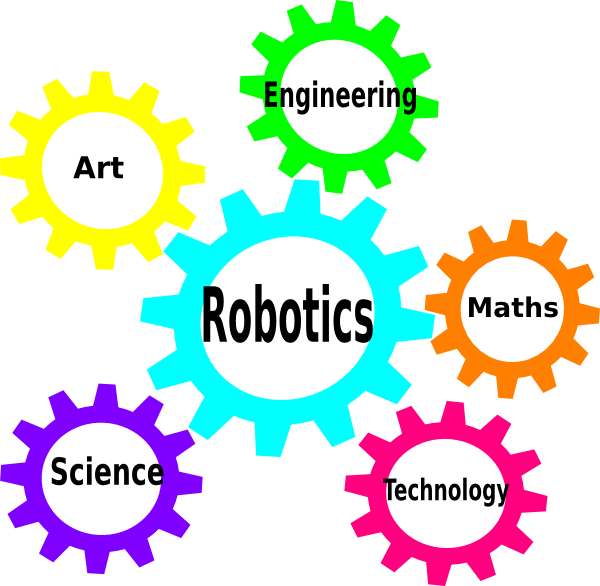 5 Fluencies Of Digital Citizenship (600x586)