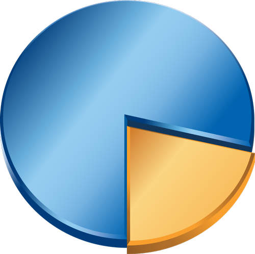 A Suite Of Services To Simplify, Focus, And Grow Your - Circle (500x498)