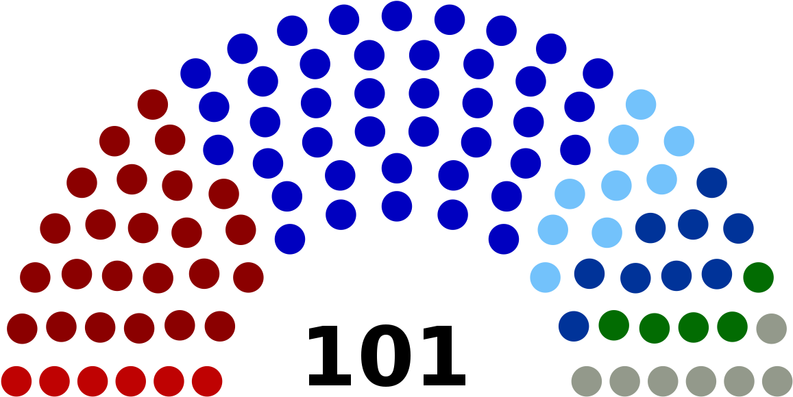 Elecciones 2018 Estados Unidos (1200x617)