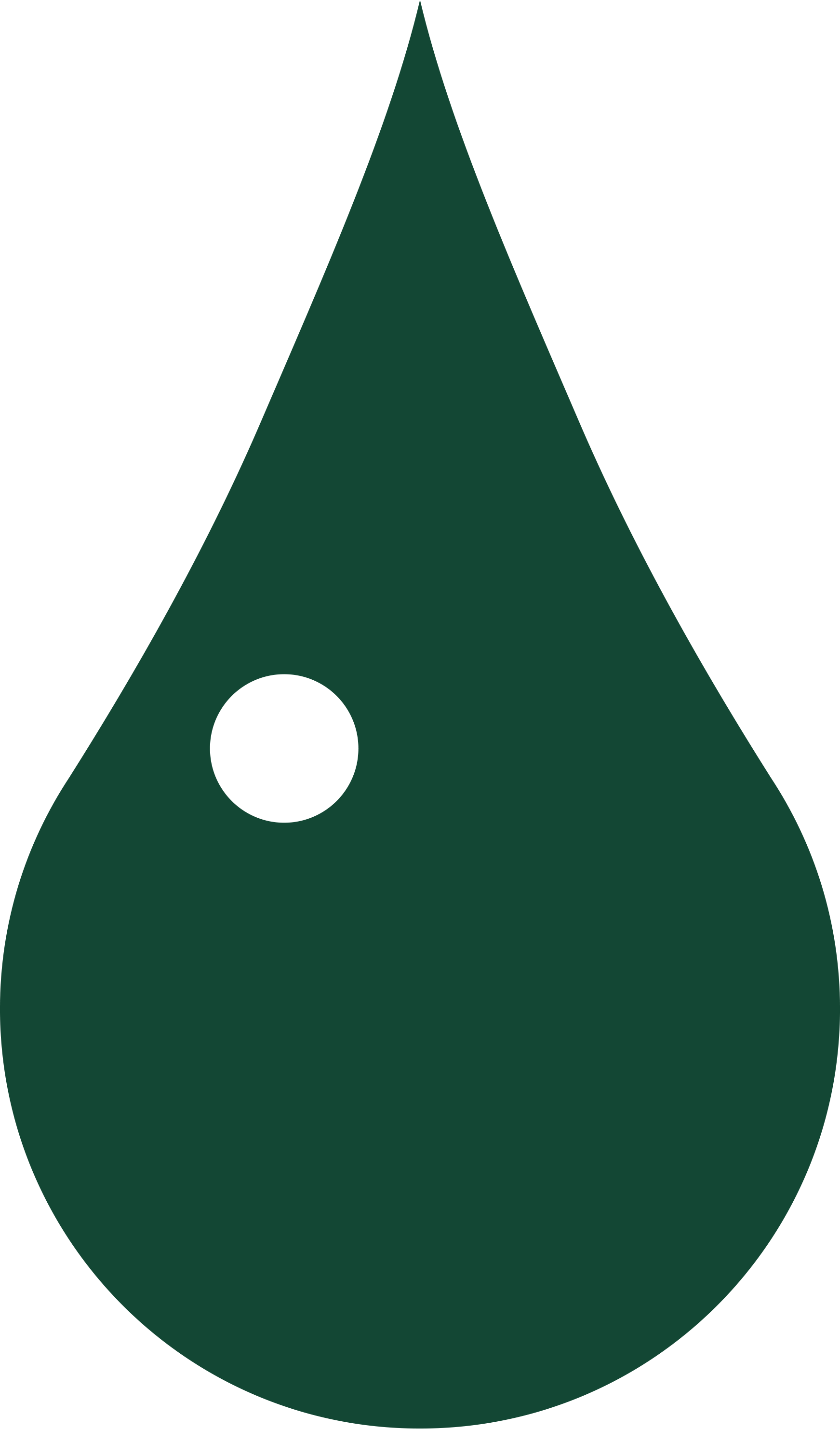 Filling Your Needs - Filling Your Needs (1743x2962)