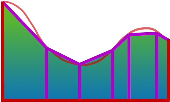 Trapezo#2 6 C - Trapezo#2 6 C (640x480)