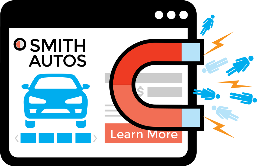 Drive Buyers Directly To Your Vdp - Market (874x554)