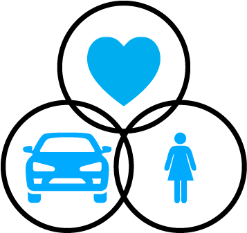 Match Your Cars To People Who Are Actually Shopping - Match Your Cars To People Who Are Actually Shopping (360x400)