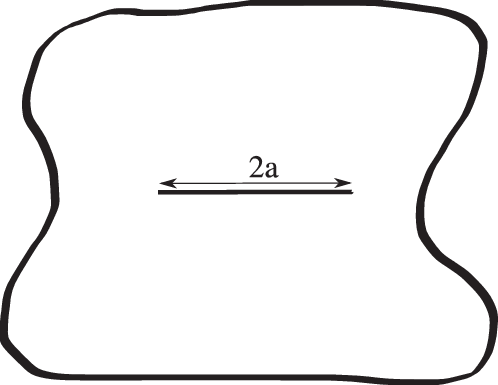 Crack In An Infinite Domain Under Uniform Loading - Line Art (498x385)