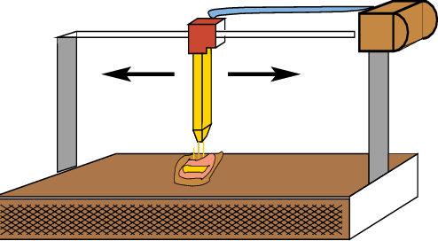 Moving Actuator Scheme - Moving Actuator Scheme (494x272)