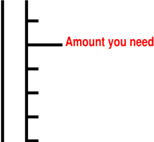 Fundraising Clipart Meter - National Tour Association (640x480)