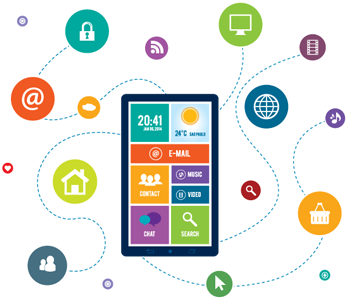 Phones Clipart Cell Phone Grey Orange Clip Art At Clker - Mobile Application Development (473x307)