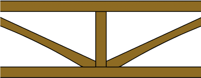 Roof Clipart Roof Truss - Roof Clipart Roof Truss (640x480)